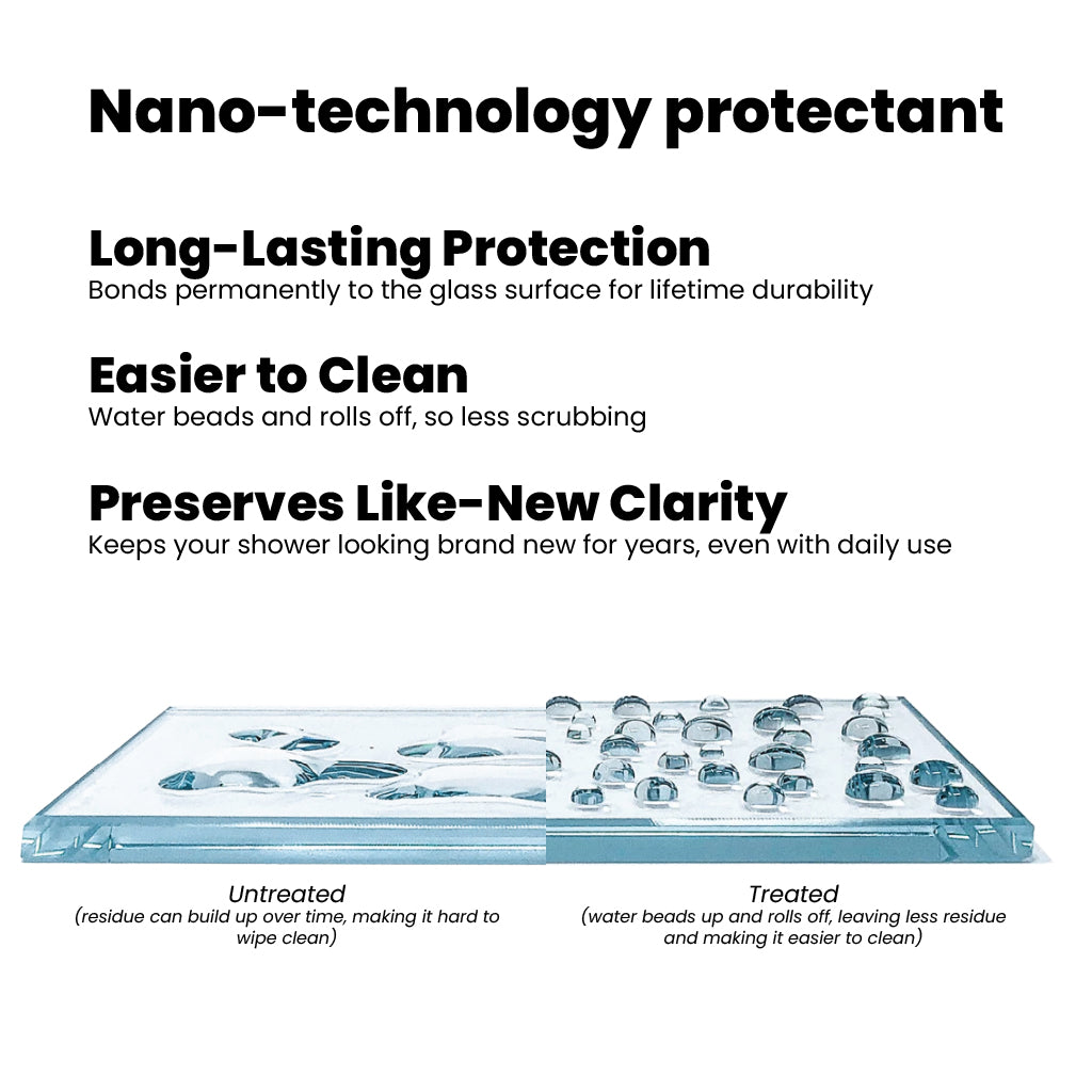 Atlantic Series - Framed